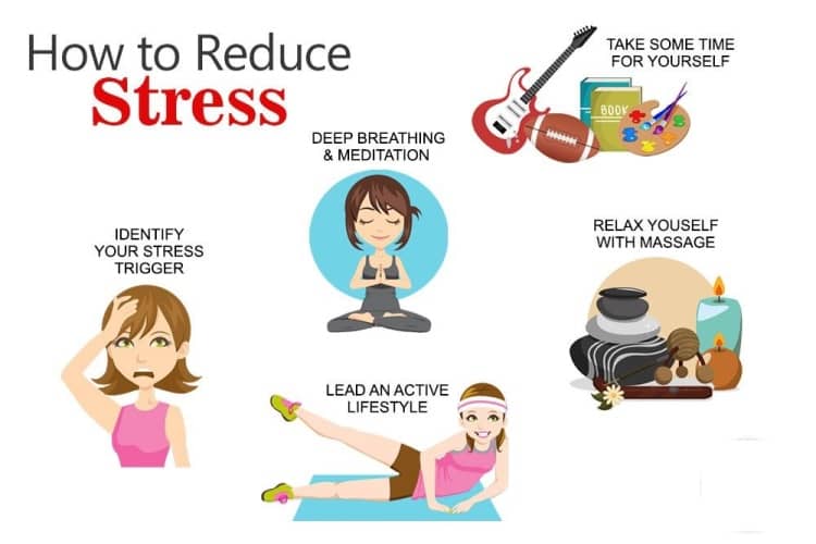 How to reduce stress without medications