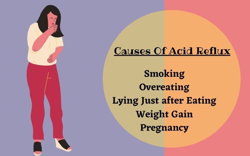 causes of acid reflux at night