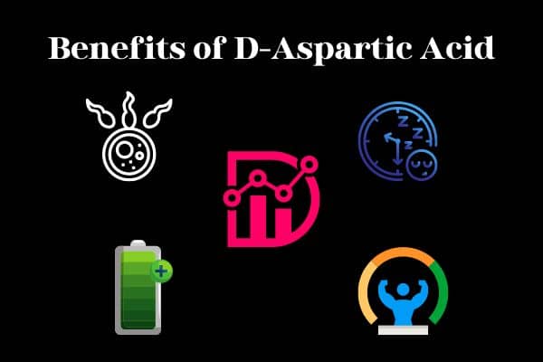Benefits of D-Aspartic Acid 